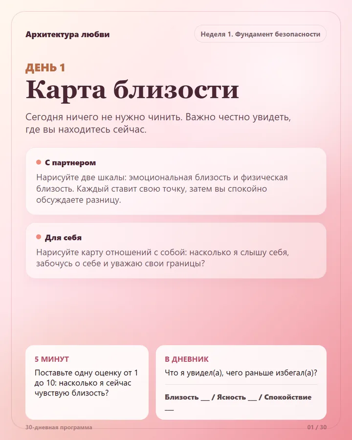 Day 01: Map the Connection
